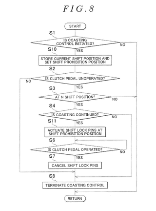Illustration for article titled This Patent For A Toyota Assisted Manual Transmission Is Very Weird